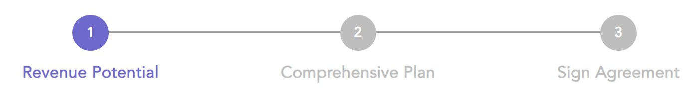 img-number